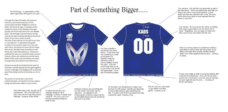 thumbnail_Kaos Shirt Sheet Final